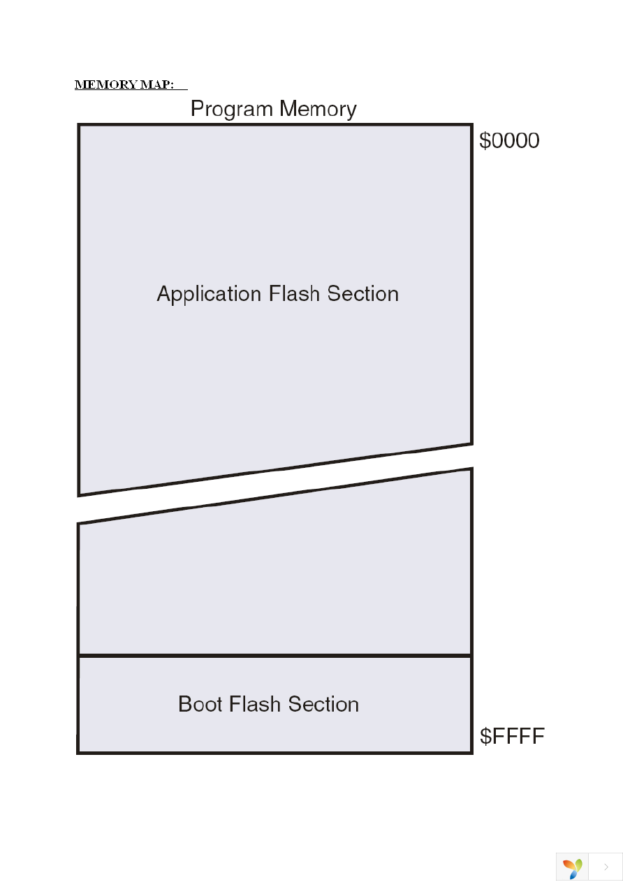 AVR-H128-C Page 6