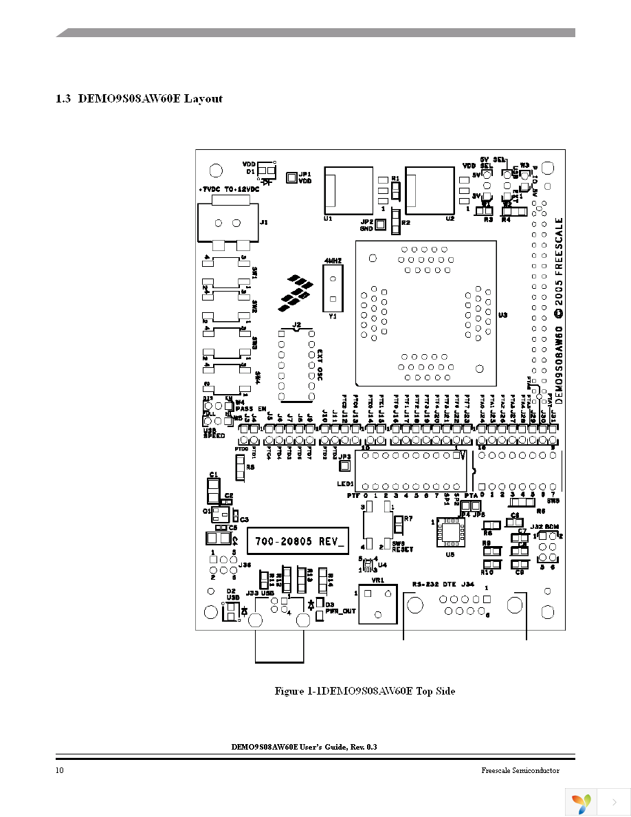 DEMO9S08AW60E Page 10