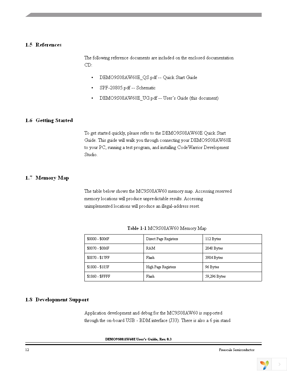 DEMO9S08AW60E Page 12