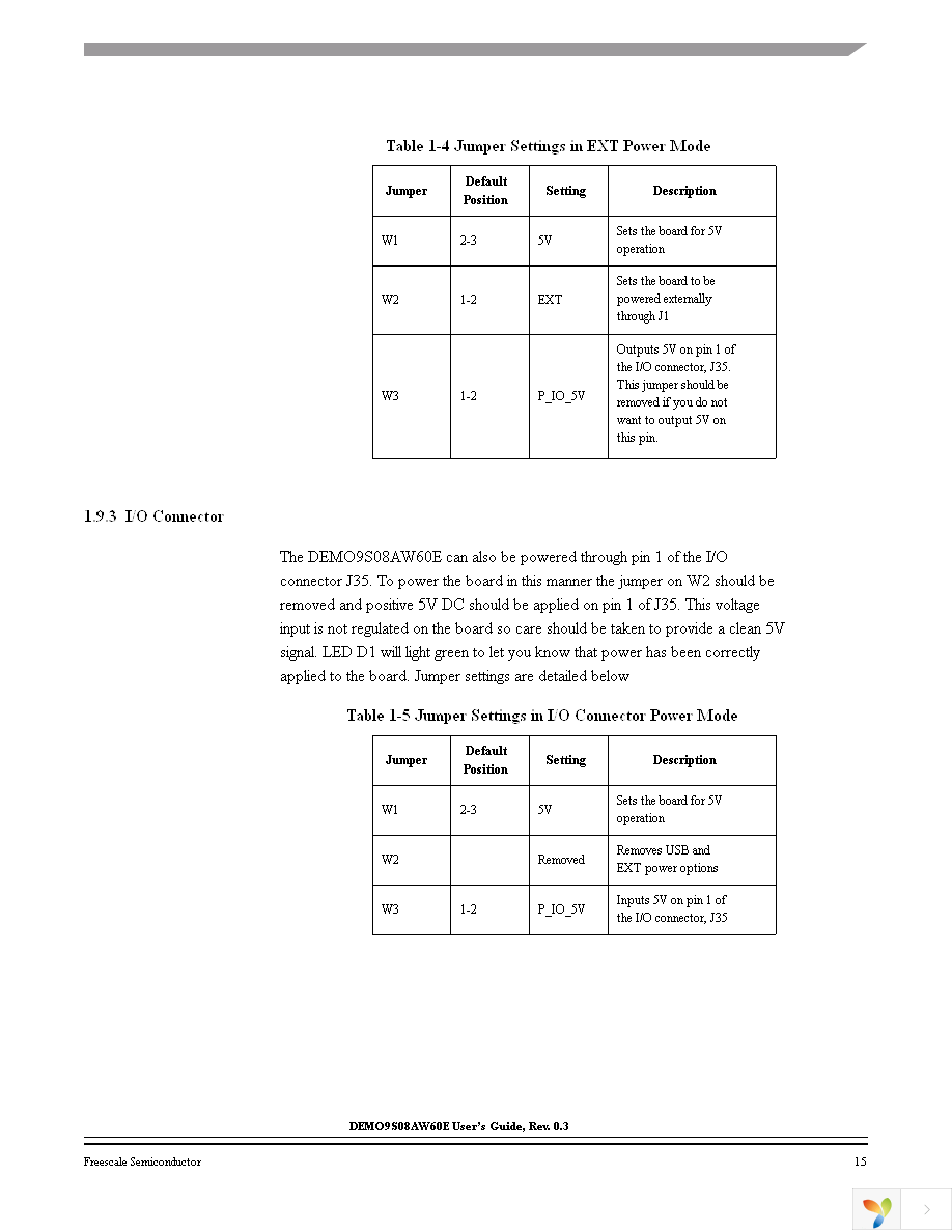 DEMO9S08AW60E Page 15