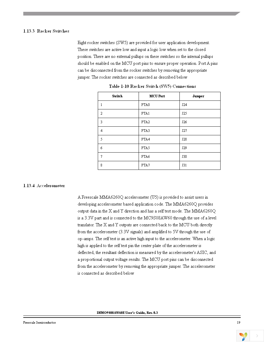 DEMO9S08AW60E Page 19