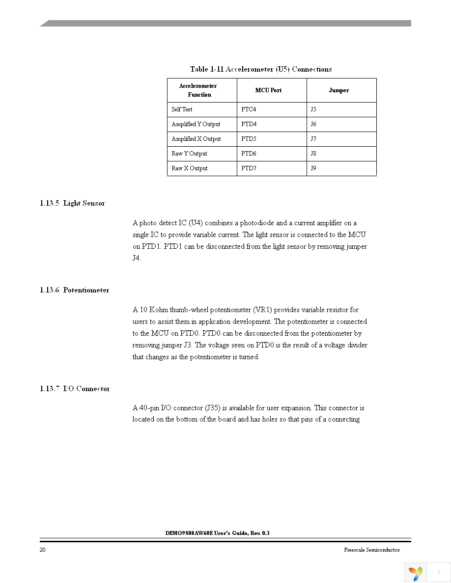 DEMO9S08AW60E Page 20