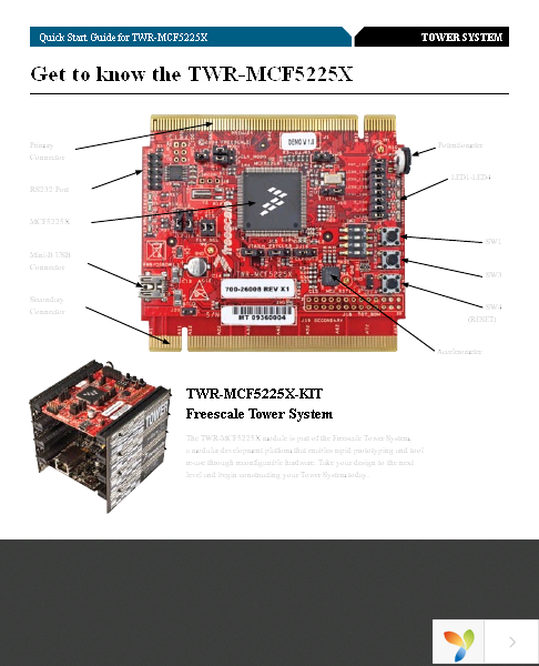 TWR-MCF5225X-KIT Page 3