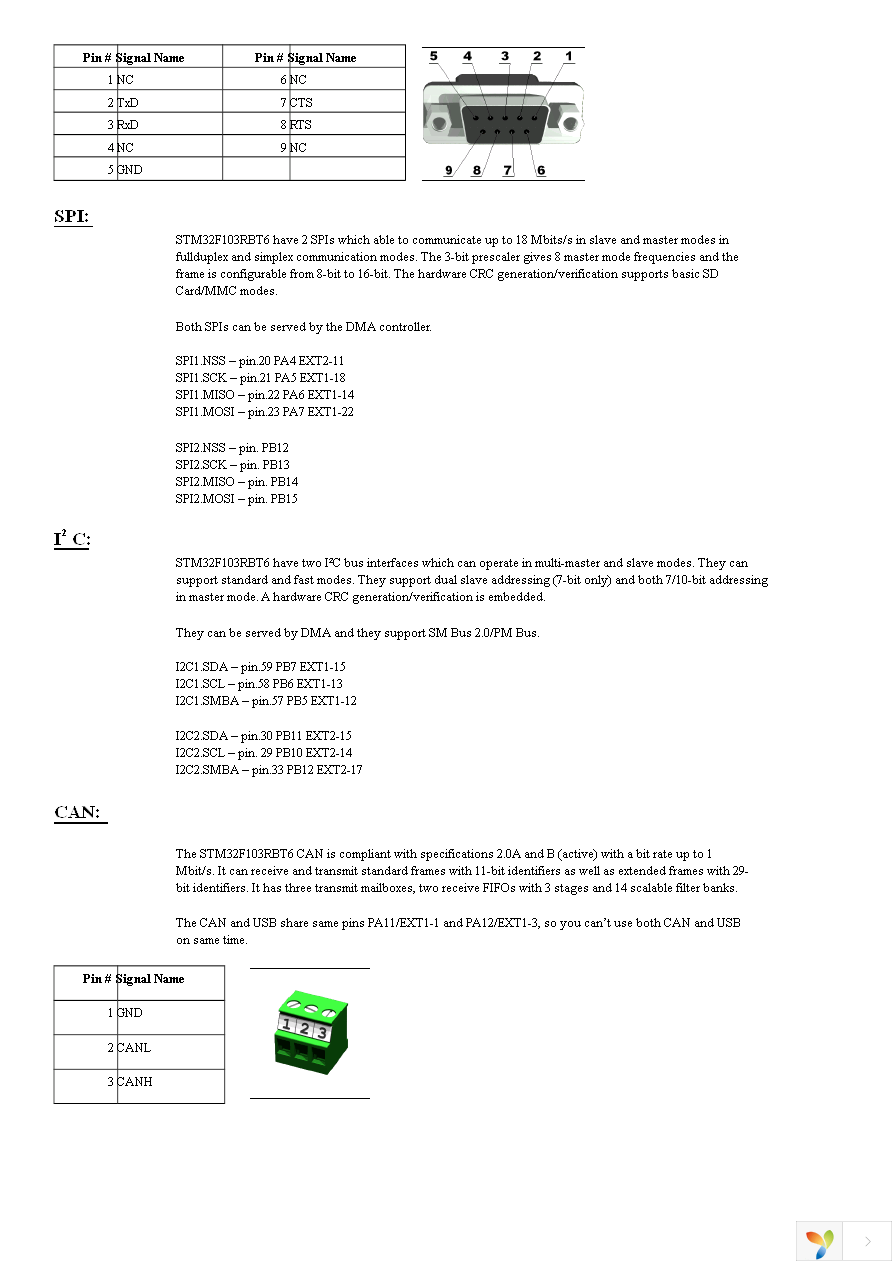 STM32-P103 Page 10