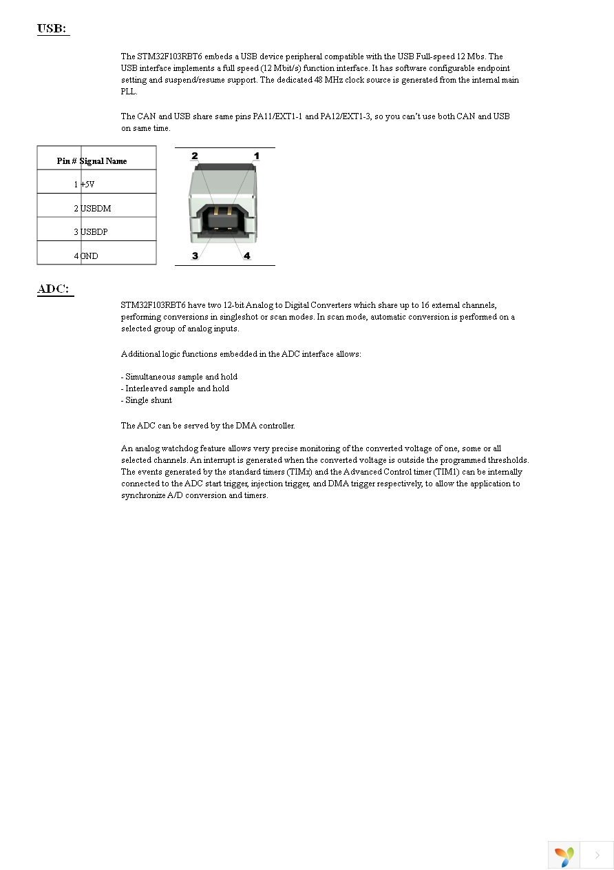 STM32-P103 Page 11