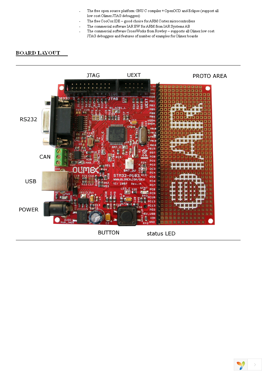 STM32-P103 Page 3