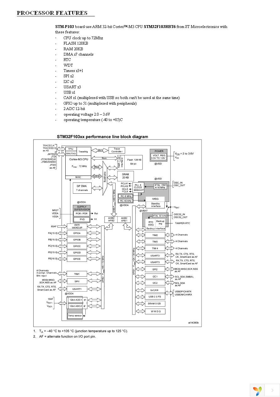 STM32-P103 Page 5