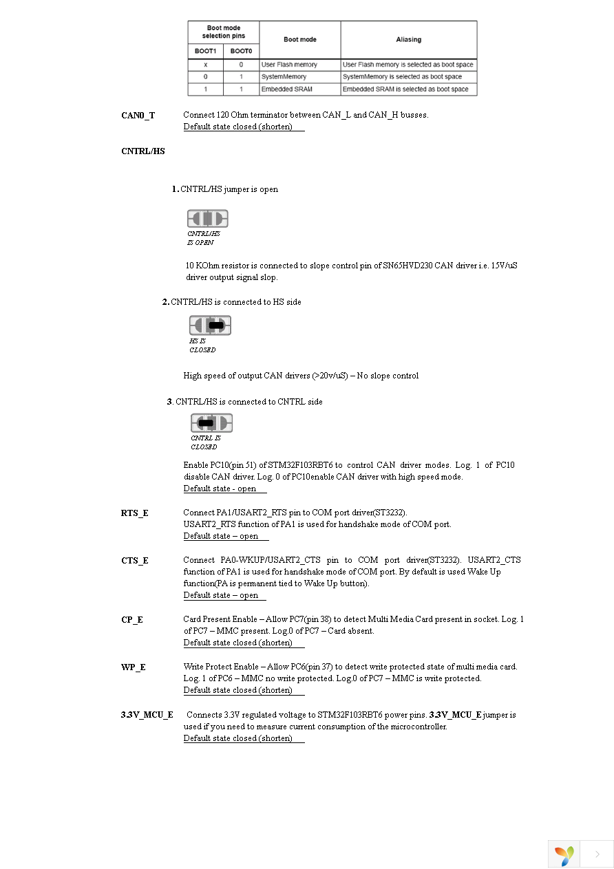 STM32-P103 Page 8