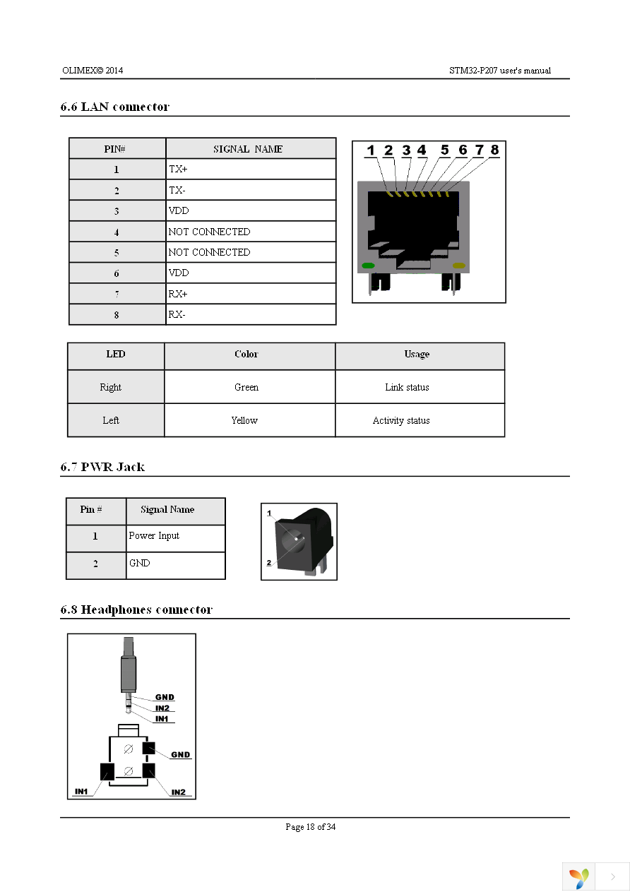 STM32-P207 Page 18