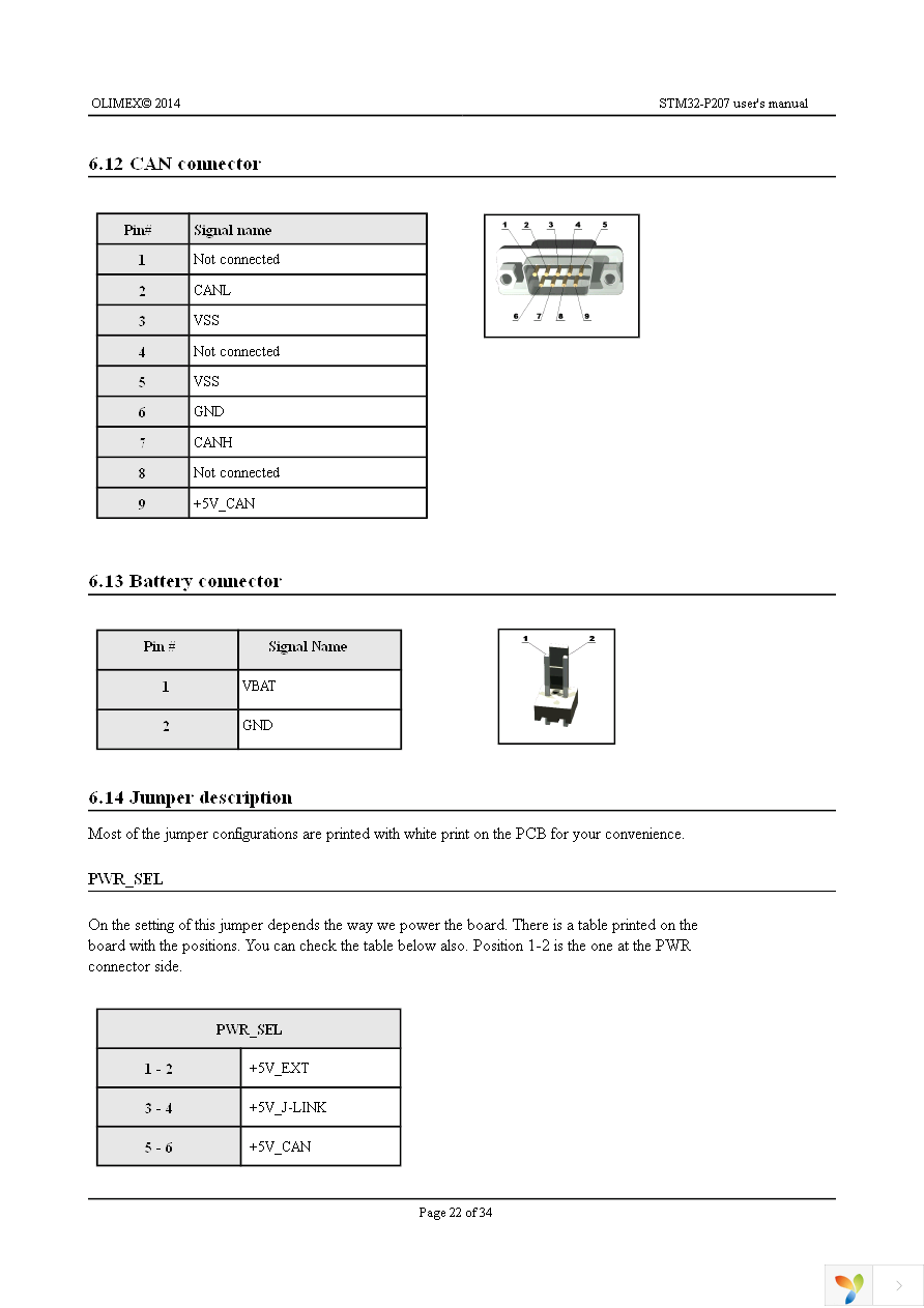 STM32-P207 Page 22