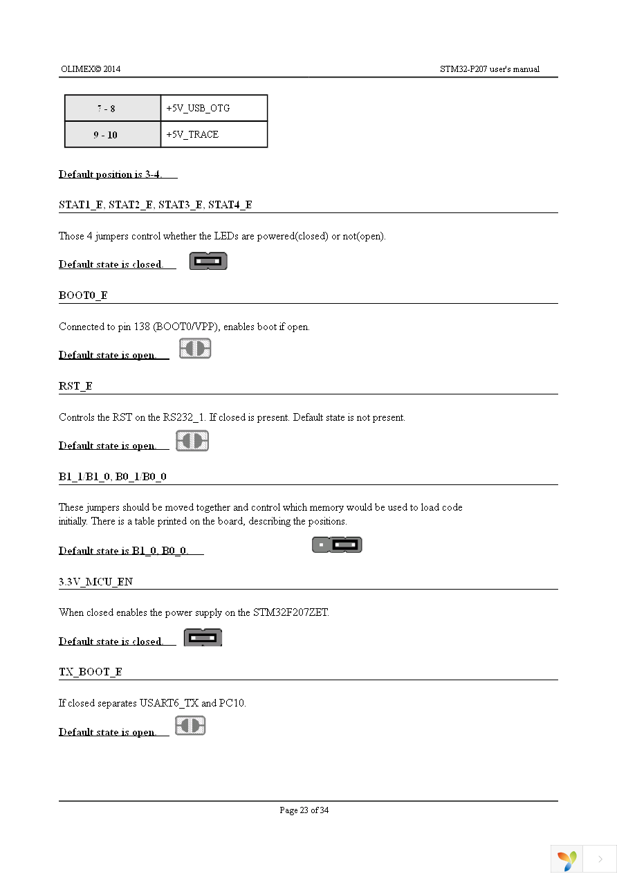 STM32-P207 Page 23