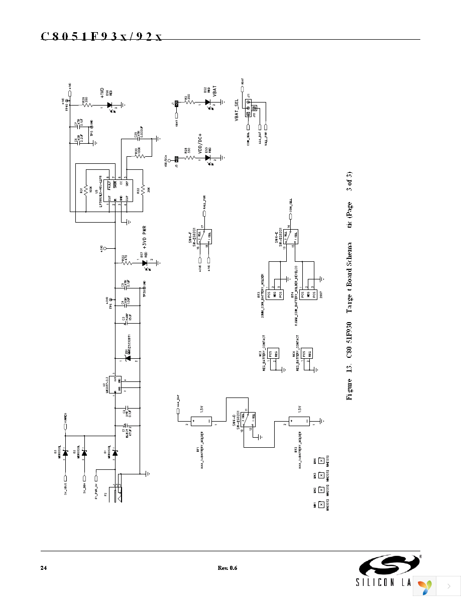 C8051F930DK Page 24