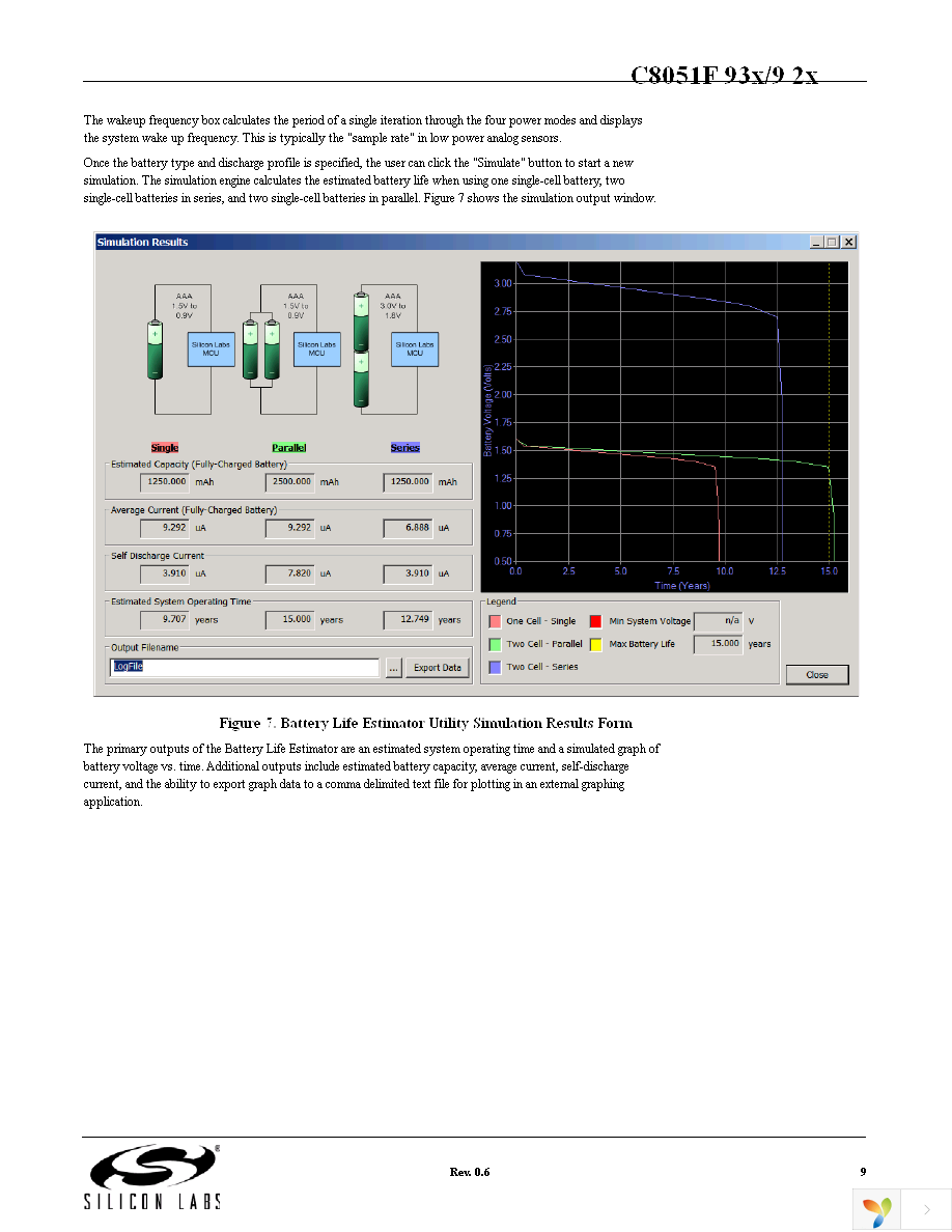 C8051F930DK Page 9