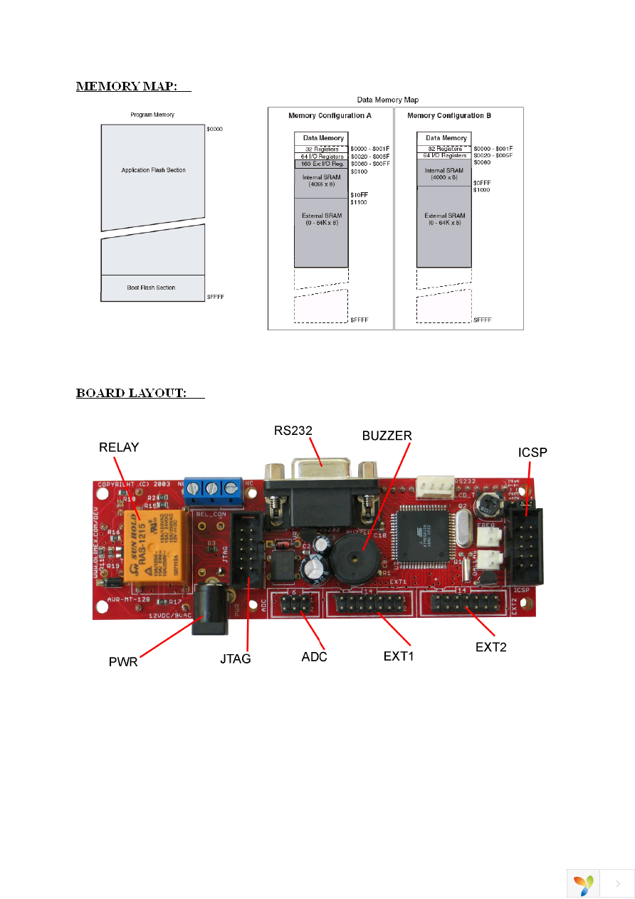 AVR-MT128 Page 5