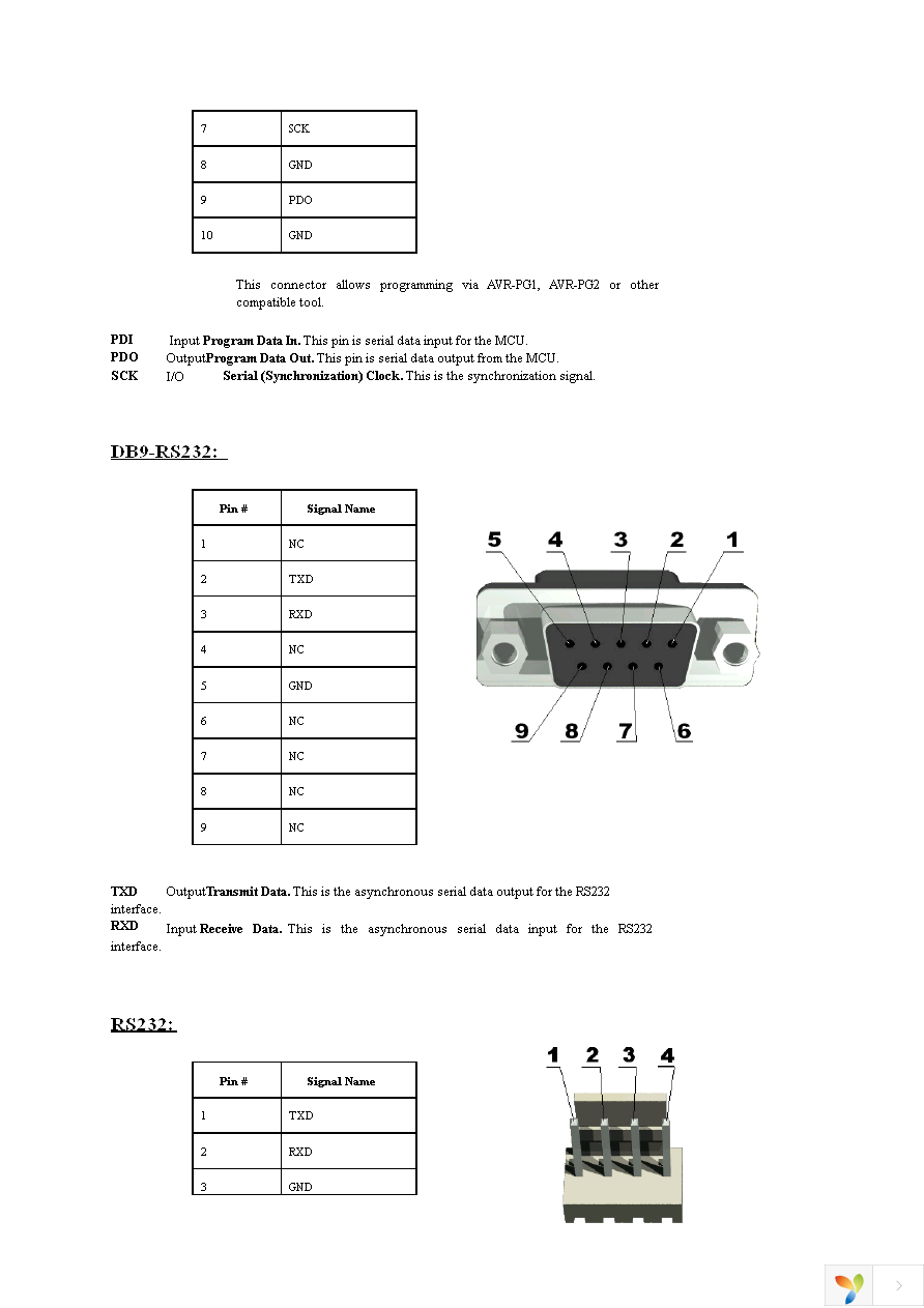AVR-MT128 Page 9