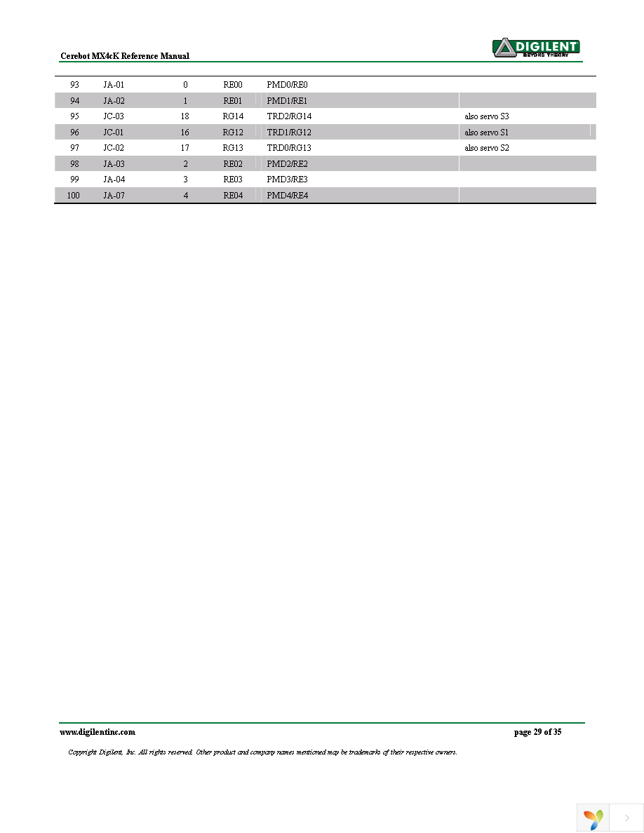 410-295P-KIT Page 29