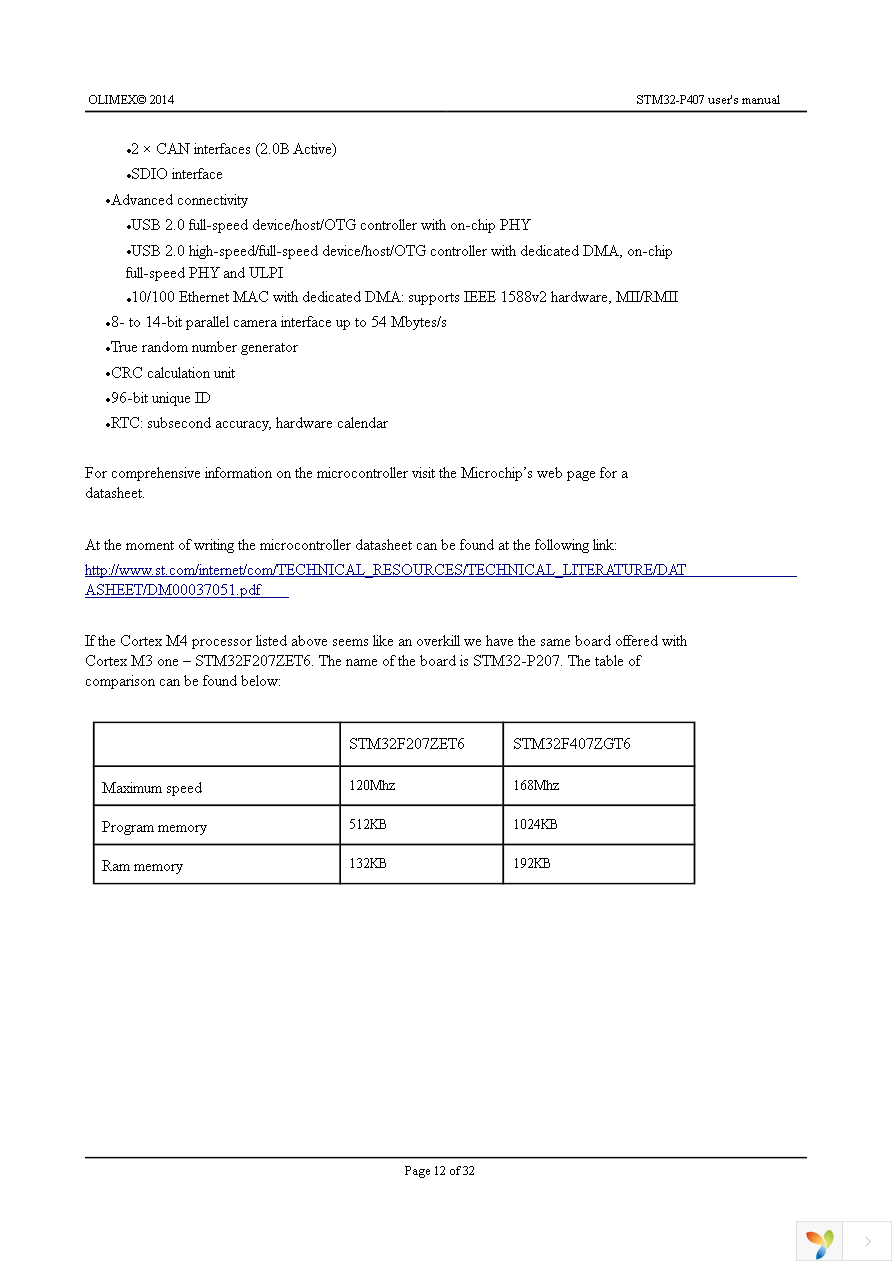 STM32-P407 Page 12