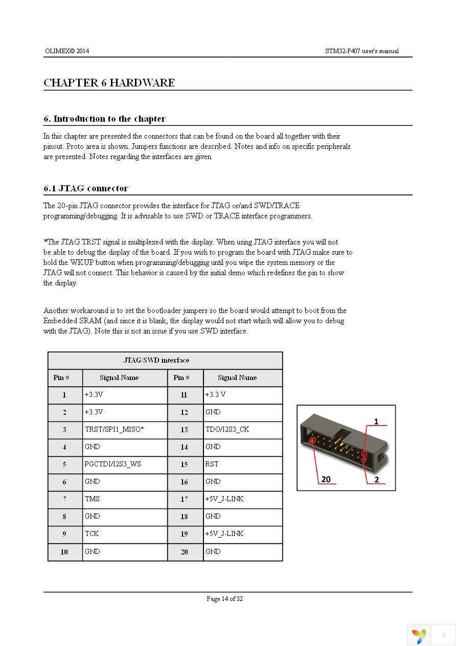 STM32-P407 Page 14