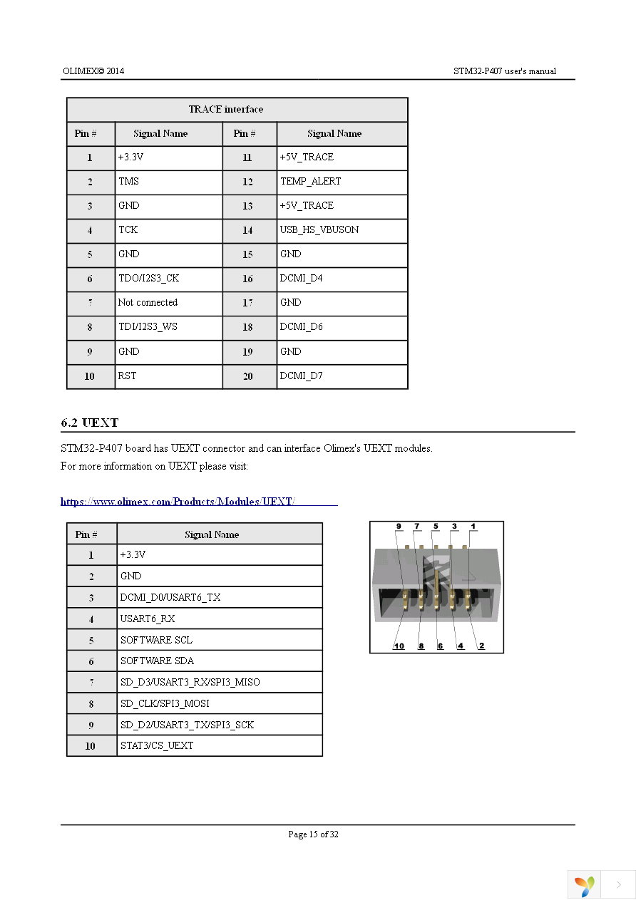 STM32-P407 Page 15