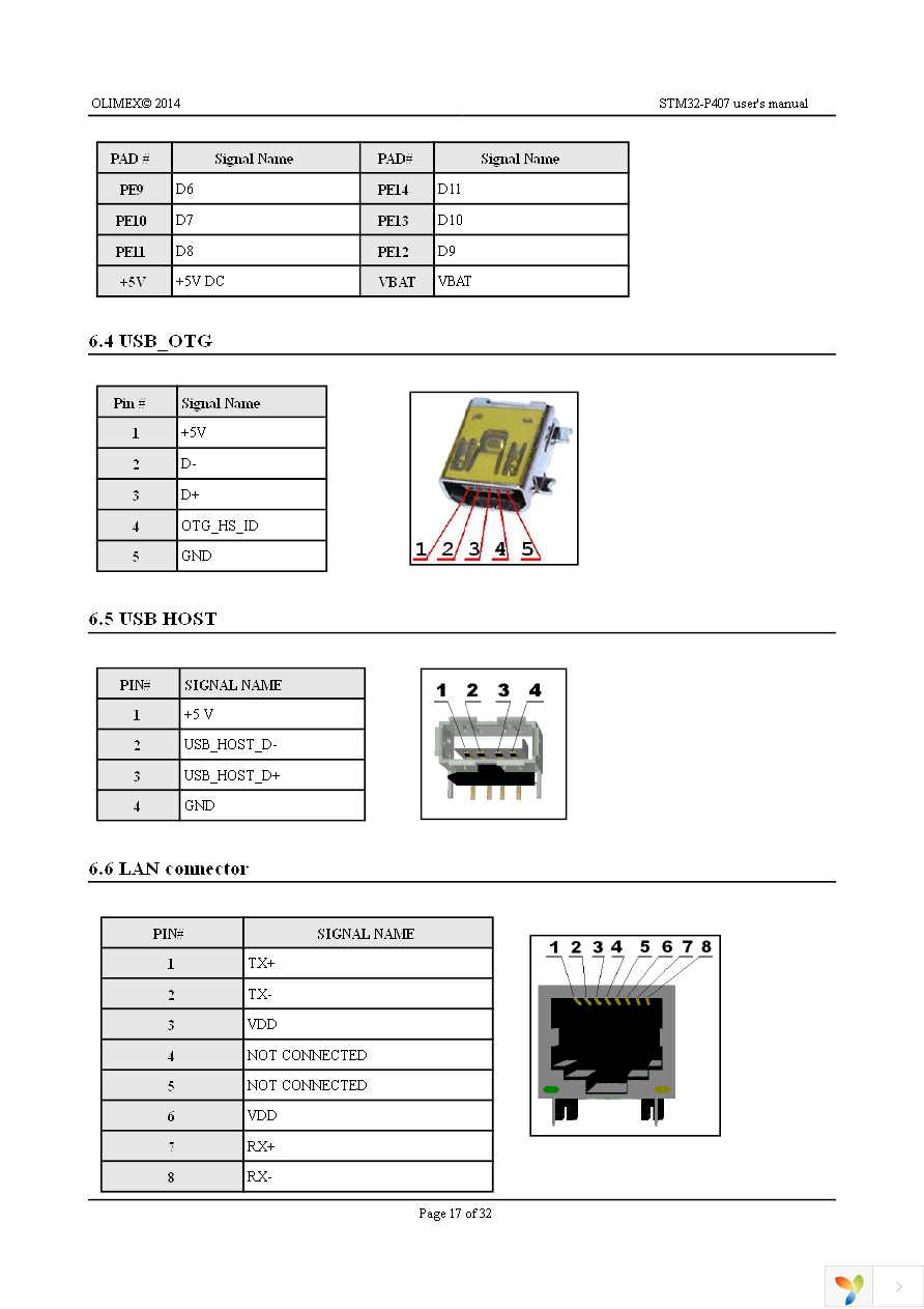 STM32-P407 Page 17