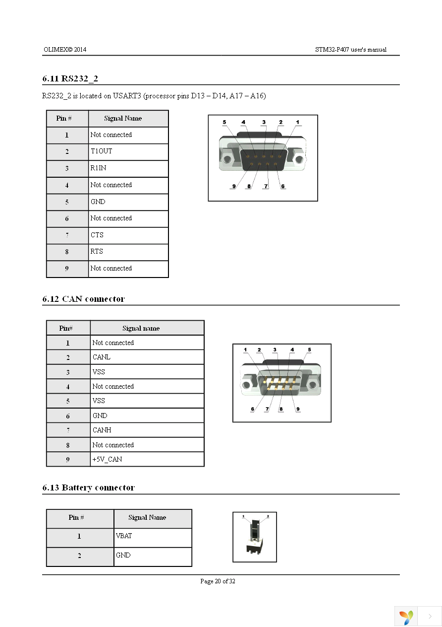 STM32-P407 Page 20
