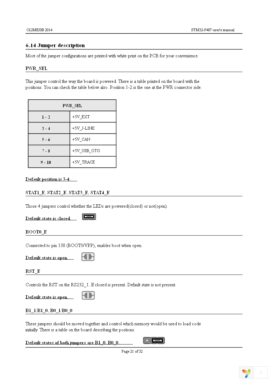 STM32-P407 Page 21