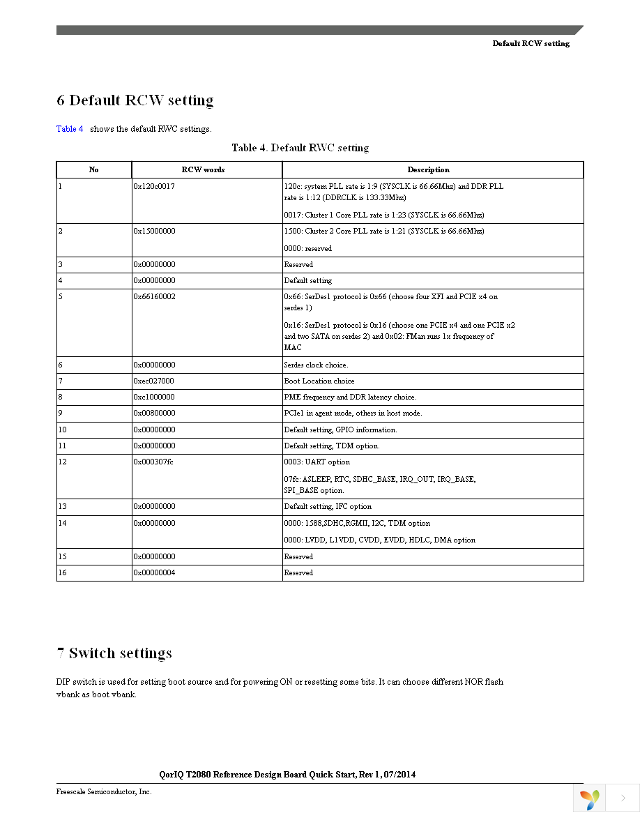 T2080RDB-PA Page 7