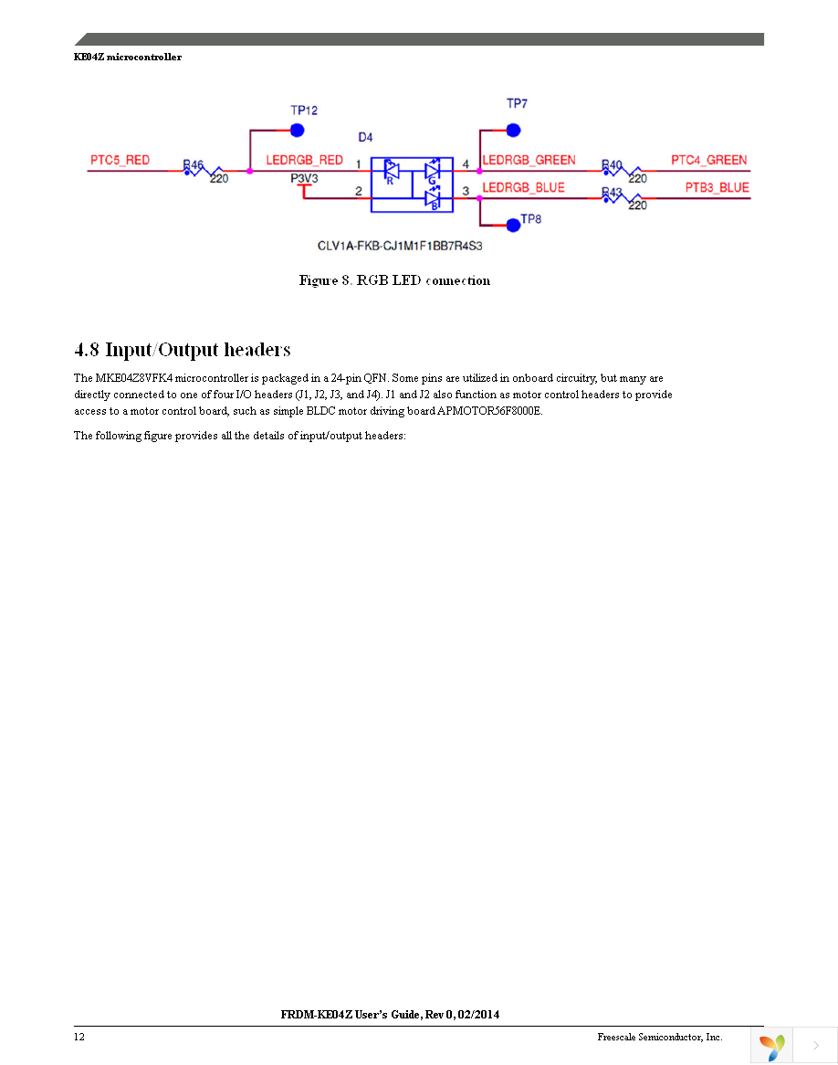 FRDM-KE04Z Page 12