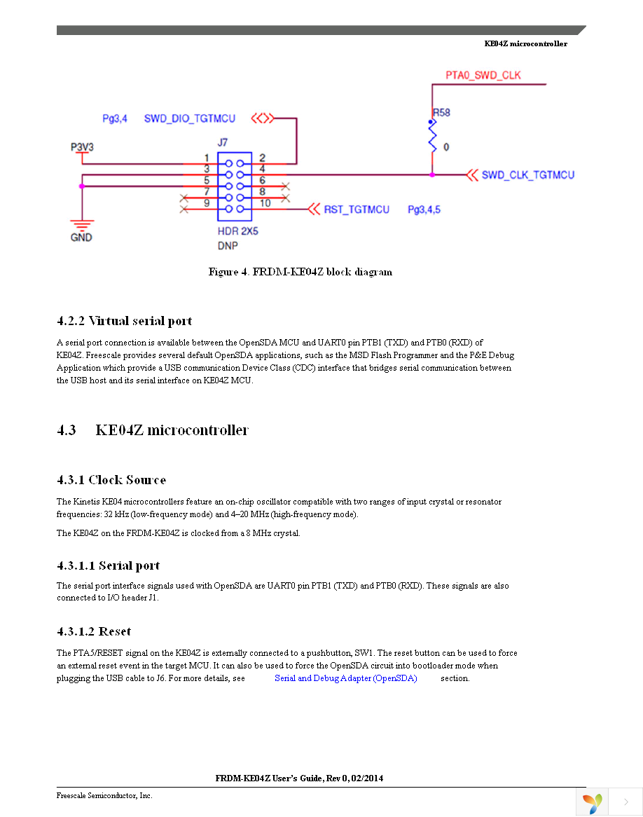 FRDM-KE04Z Page 7