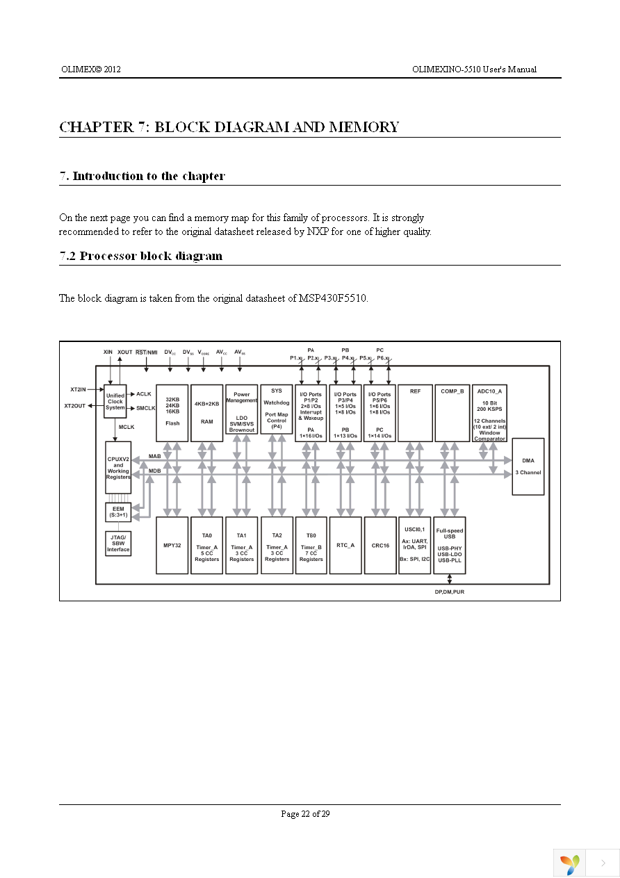 OLIMEXINO-5510 Page 22