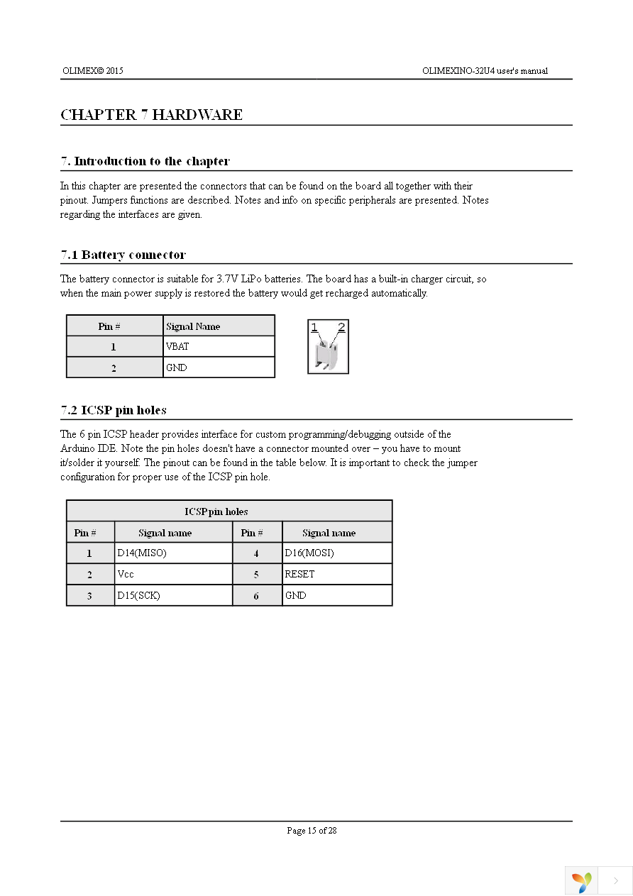 OLIMEXINO-32U4 Page 15