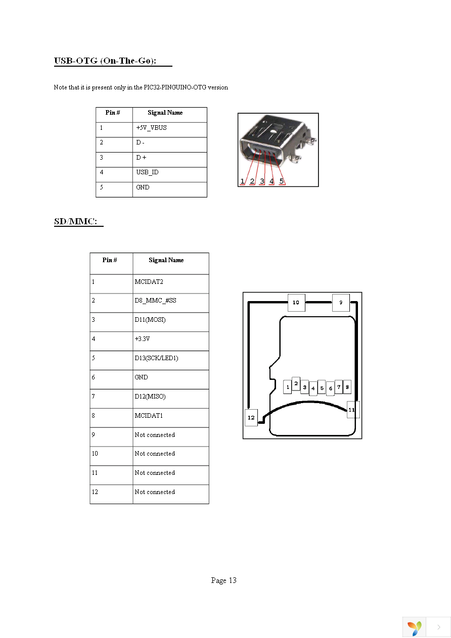 PIC32-PINGUINO-OTG Page 13