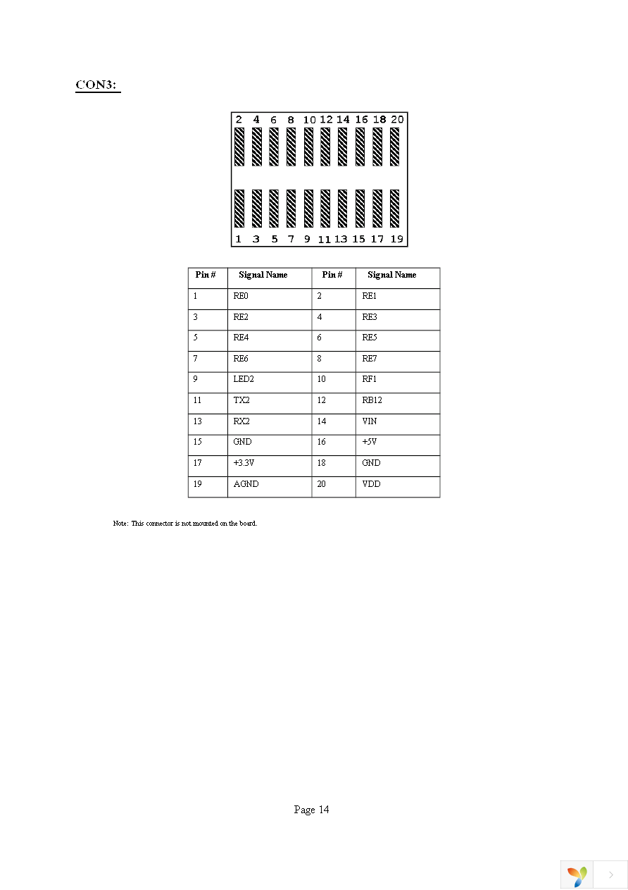 PIC32-PINGUINO-OTG Page 14