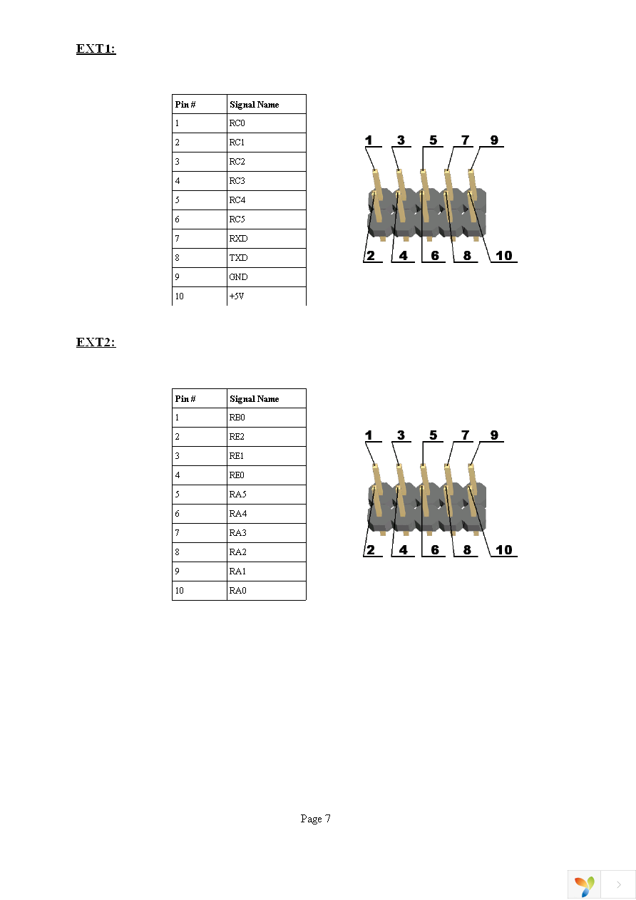 PIC-MT-USB Page 7