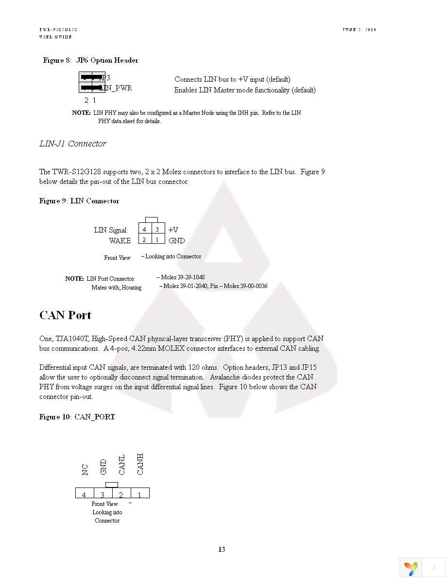 TWR-S12G128 Page 13