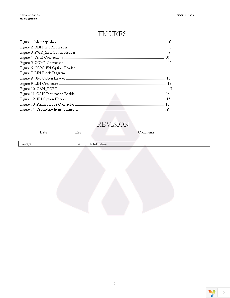 TWR-S12G128 Page 3