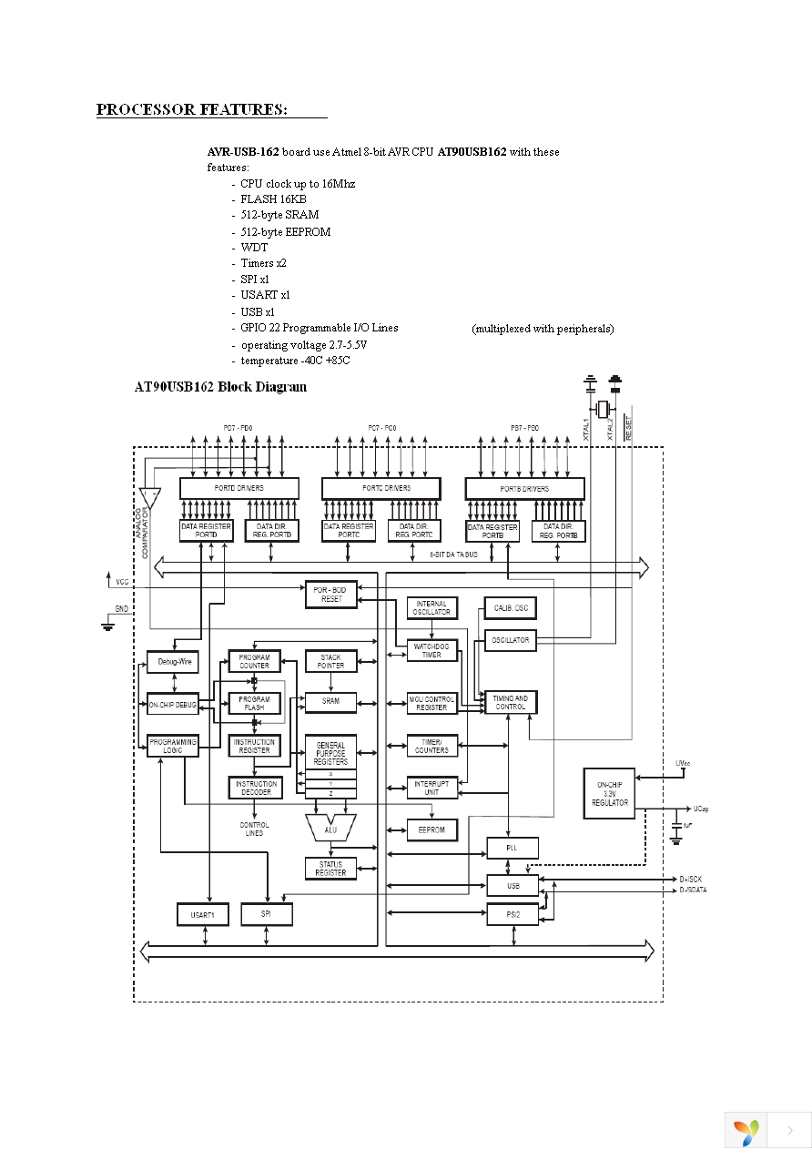 AVR-USB-162 Page 5