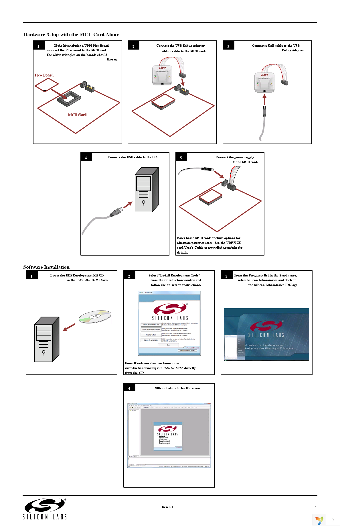 C8051F390-A-DK Page 3