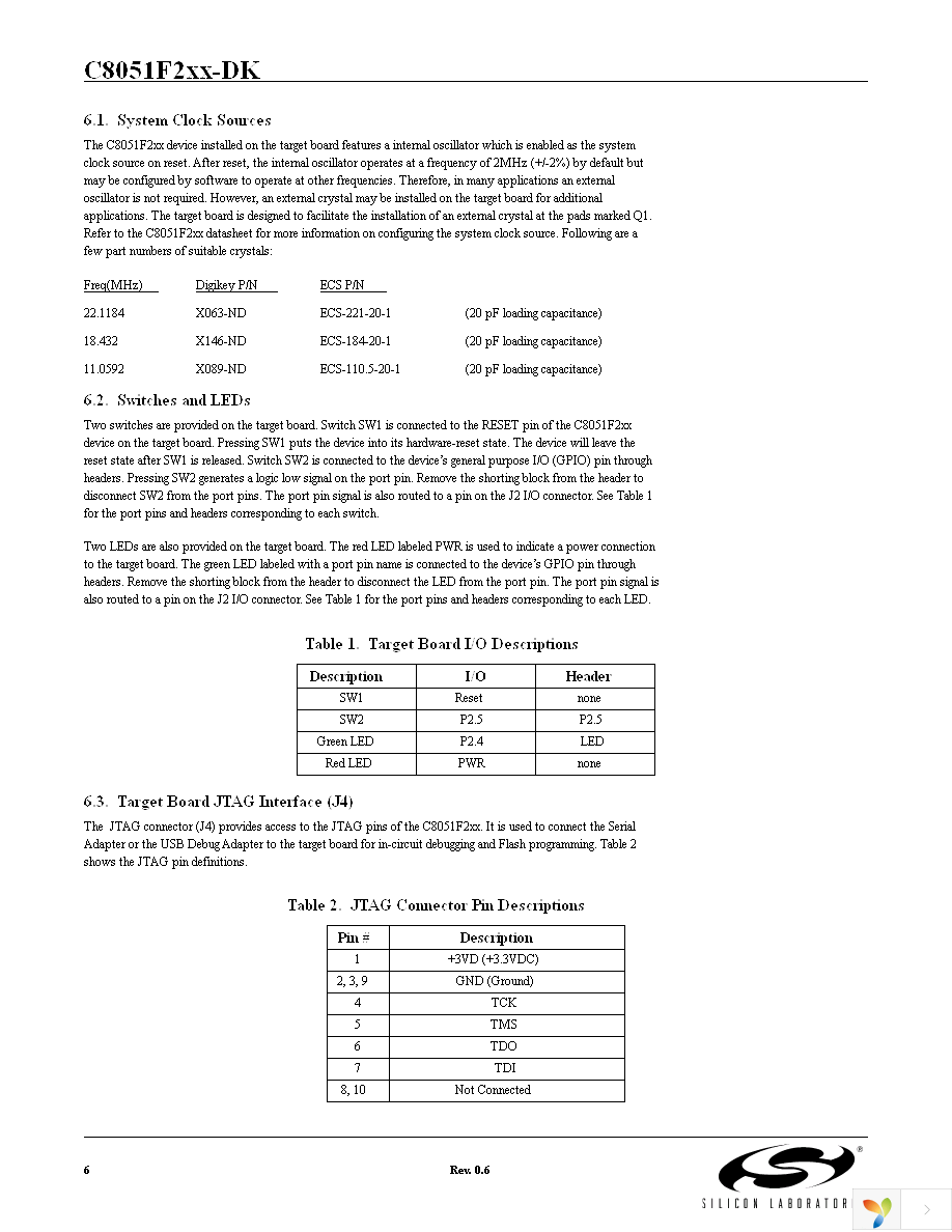 C8051F226DK Page 6