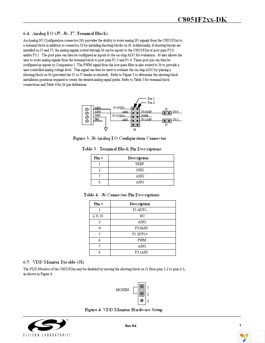 C8051F226DK Page 7