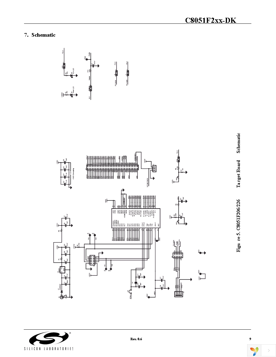 C8051F226DK Page 9