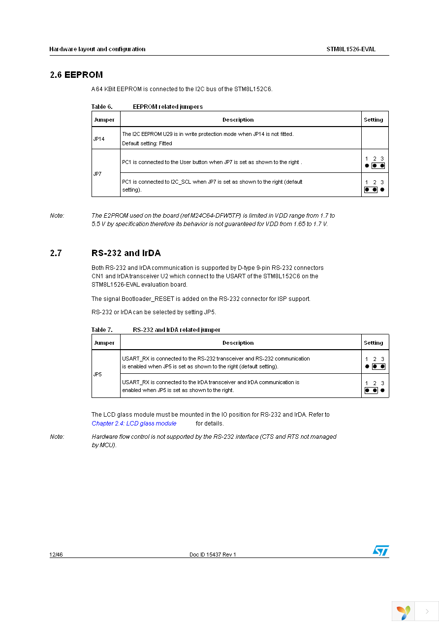 STM8L1526-EVAL Page 12