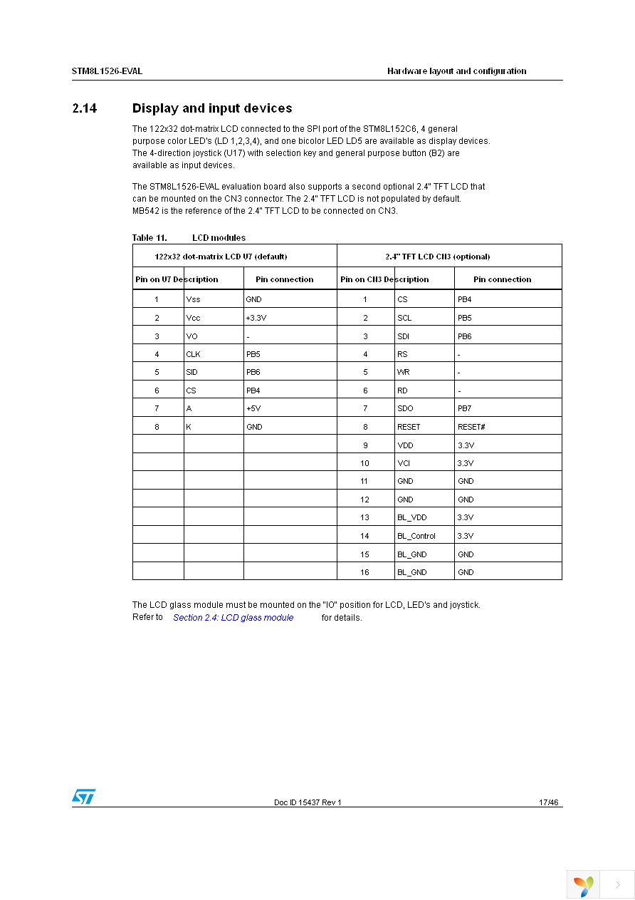 STM8L1526-EVAL Page 17