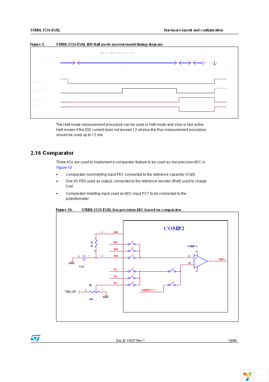 STM8L1526-EVAL Page 19