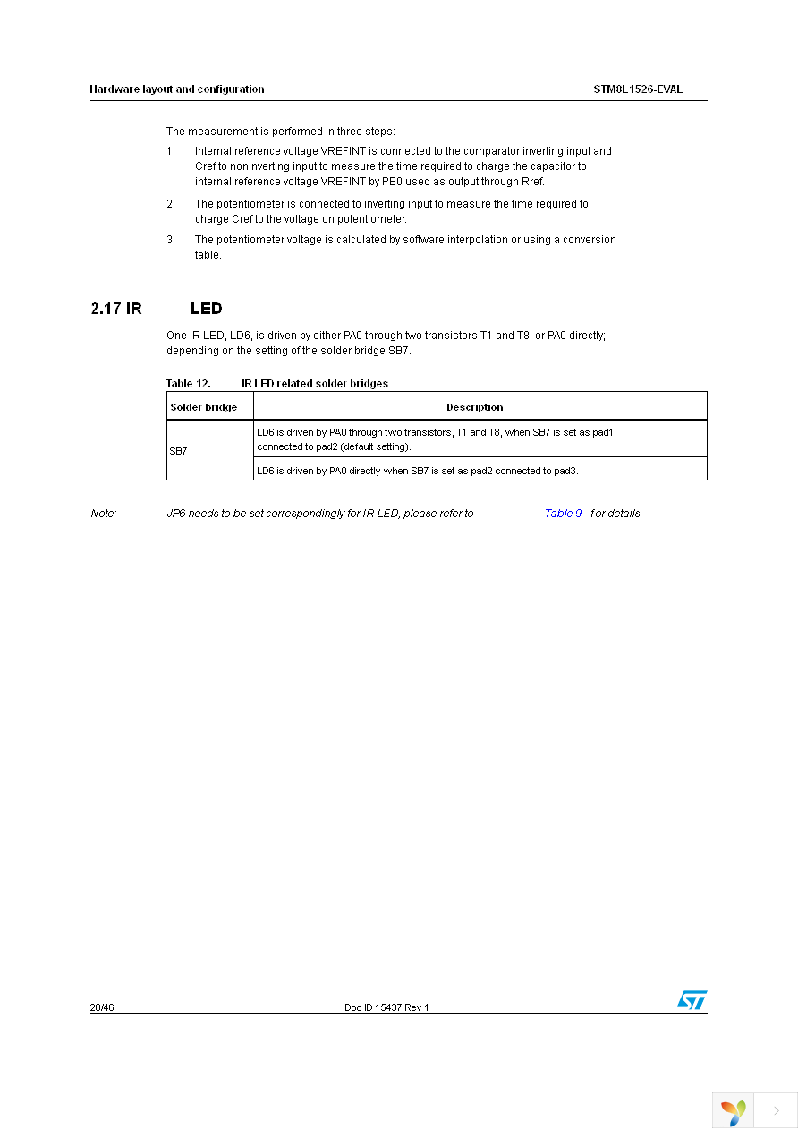 STM8L1526-EVAL Page 20