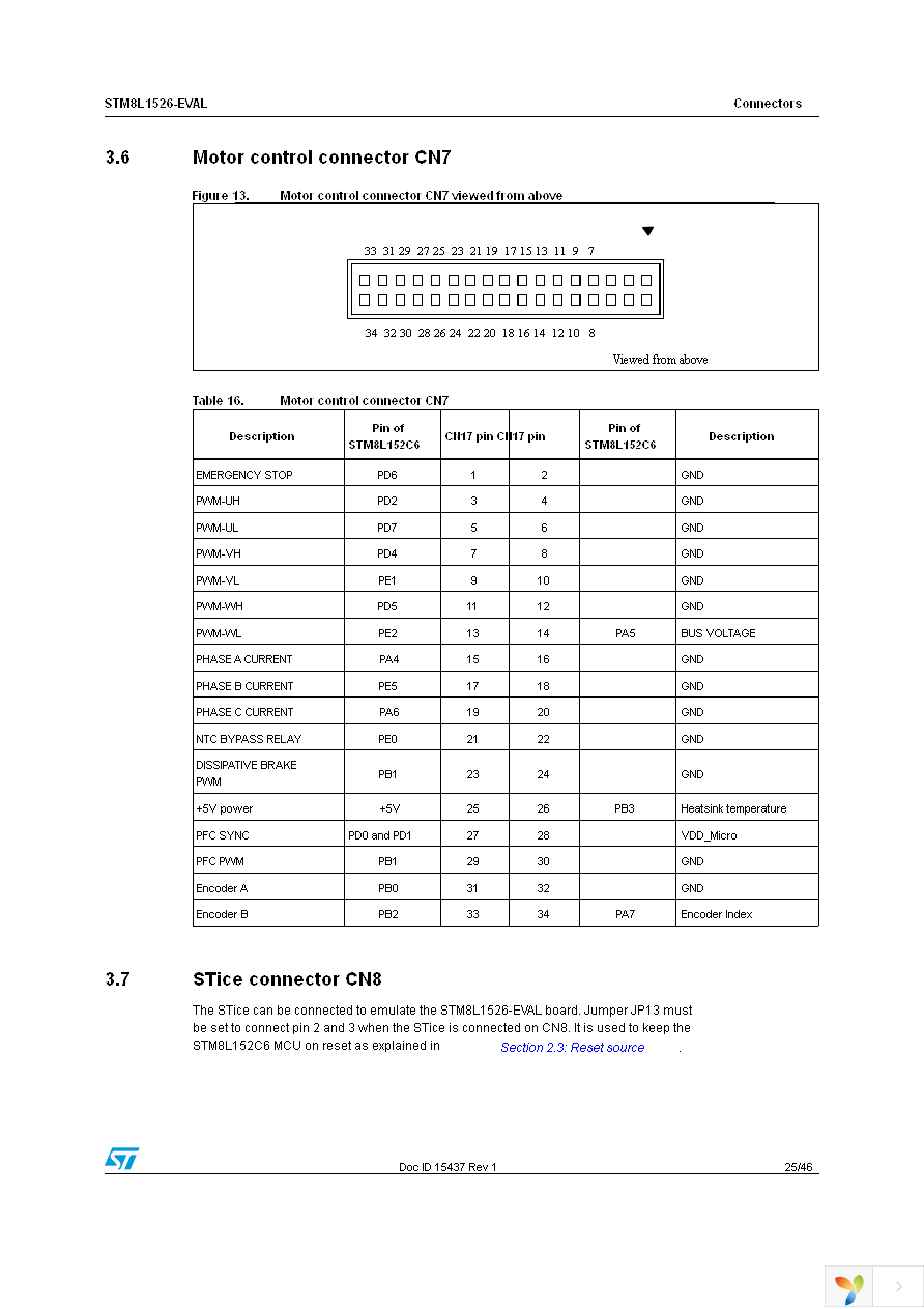 STM8L1526-EVAL Page 25