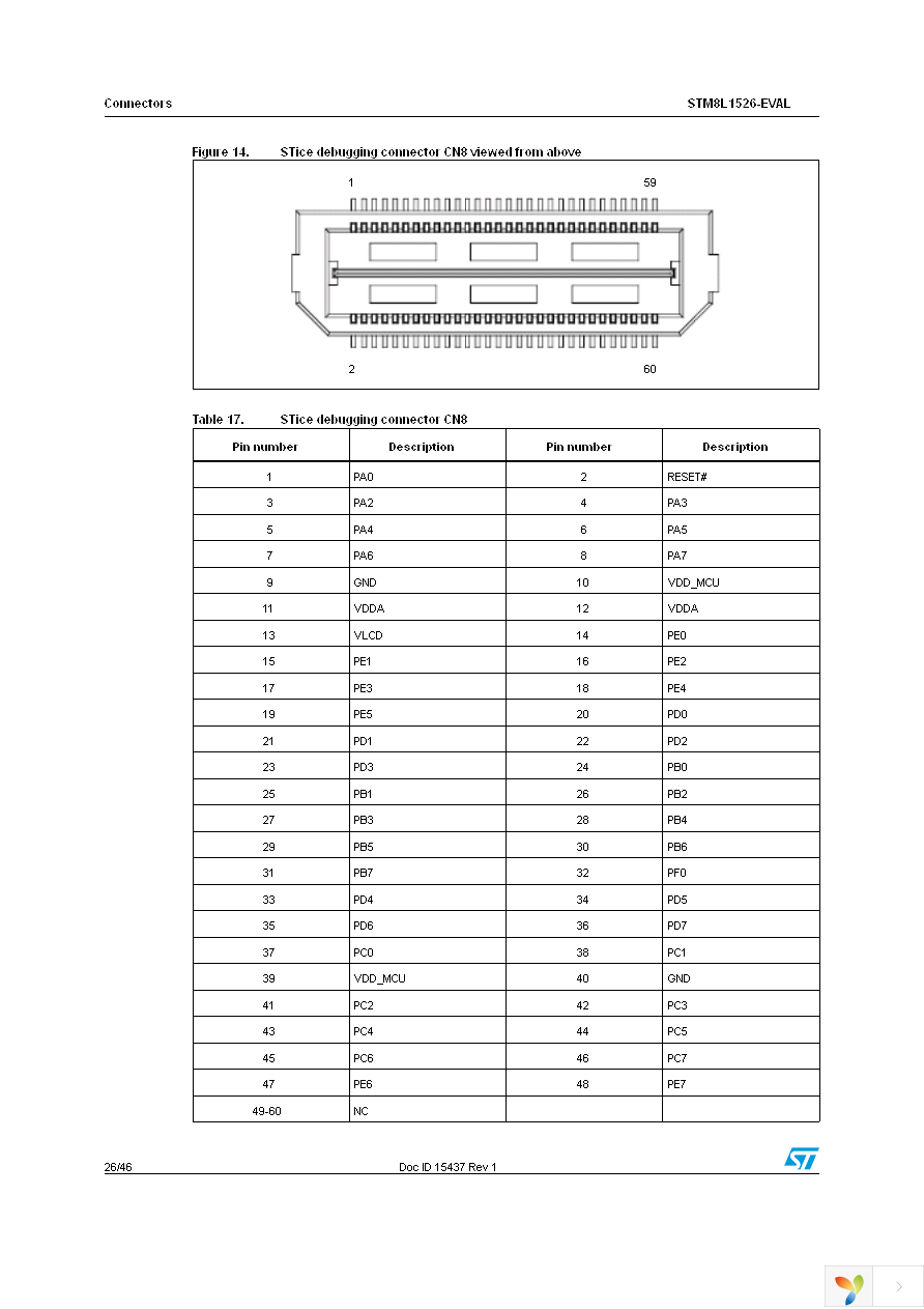 STM8L1526-EVAL Page 26