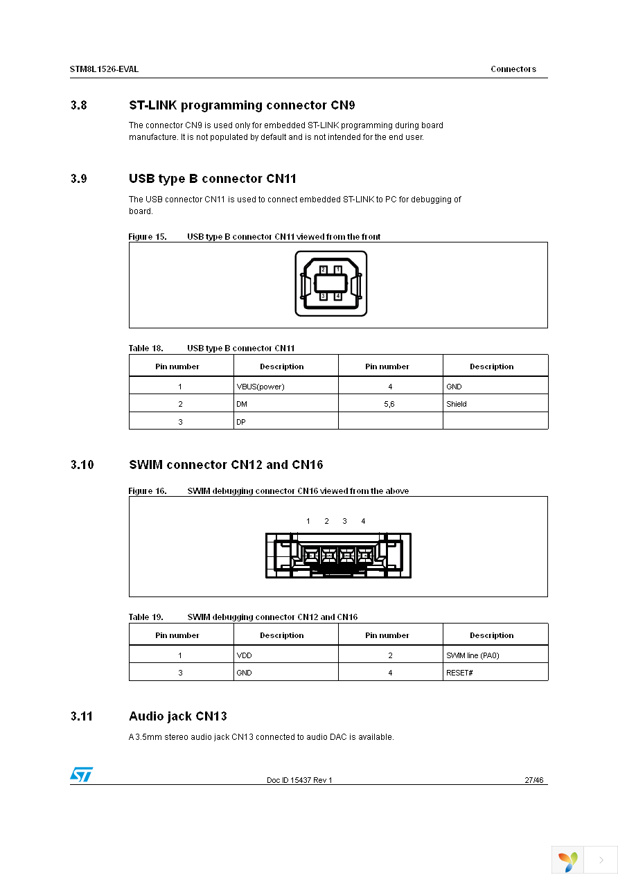 STM8L1526-EVAL Page 27