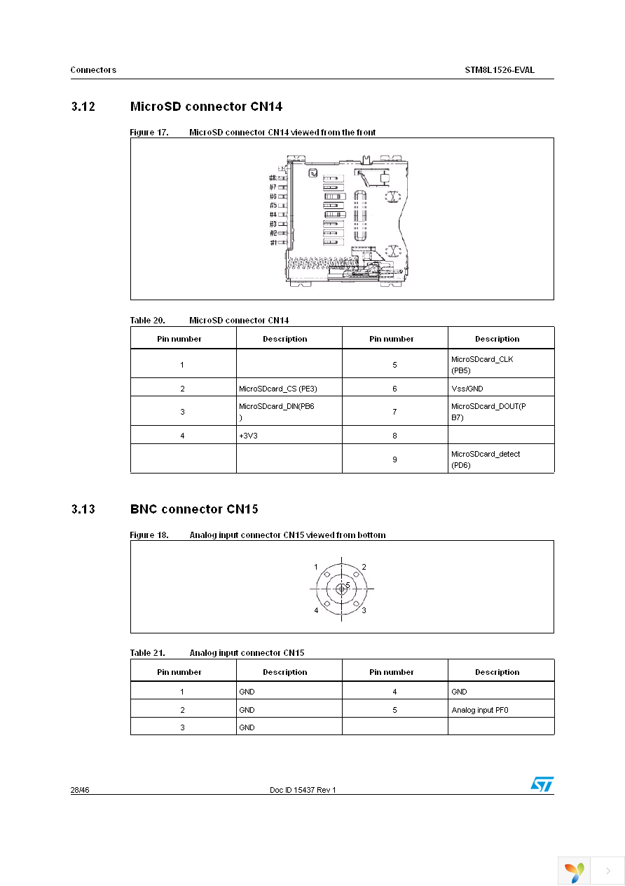 STM8L1526-EVAL Page 28