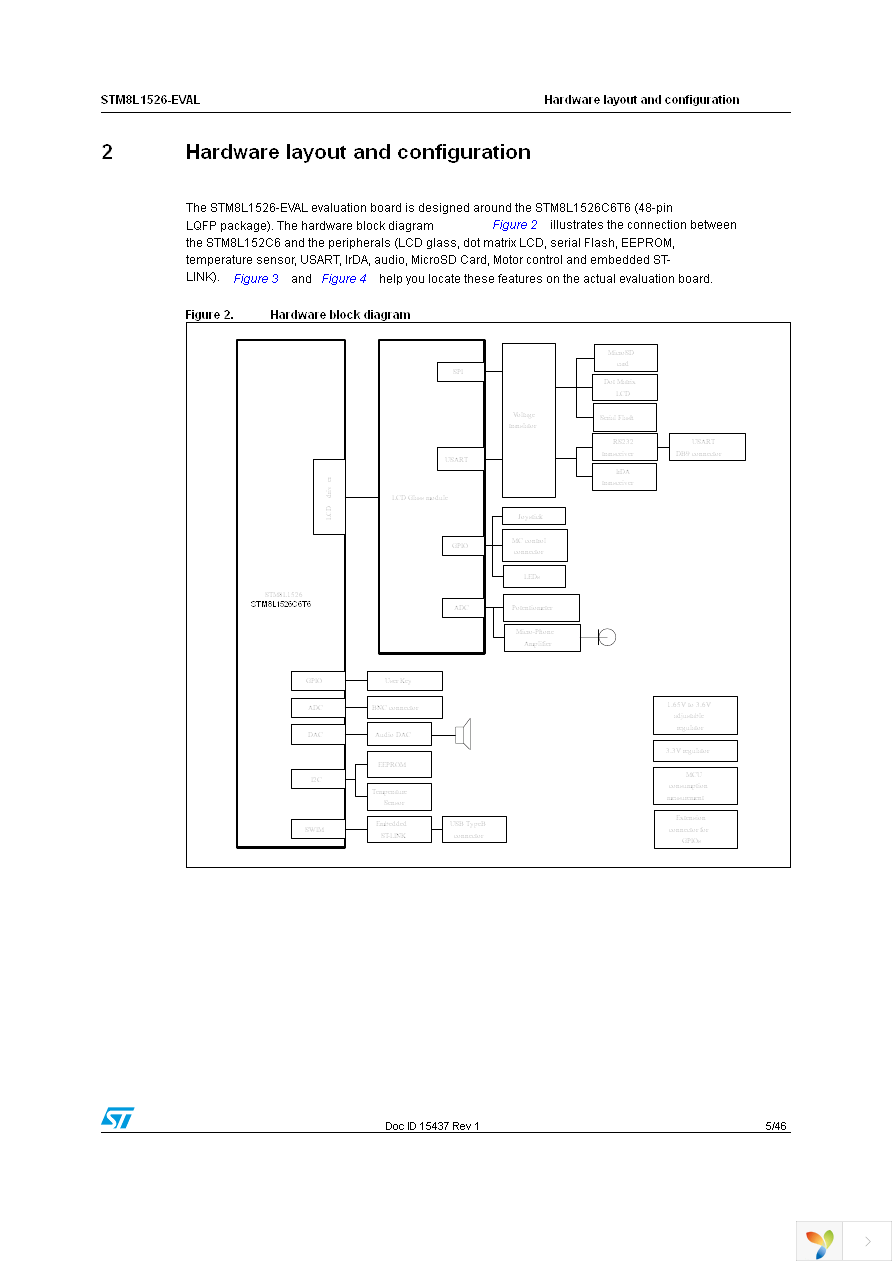 STM8L1526-EVAL Page 5